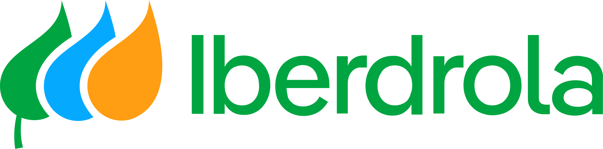 Logo_Iberdrola_(2023).svg